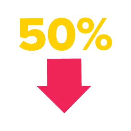 50% reduction in manufacturing costs using the newly designed component